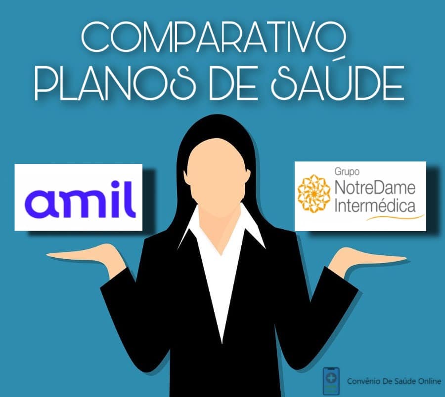 Convênio de Saúde - Comparativo planos de saúde