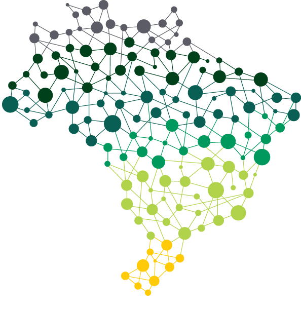 Unimed Mapa Brasil - Convenio de saude online Sorocaba Boituva Salto Piedade