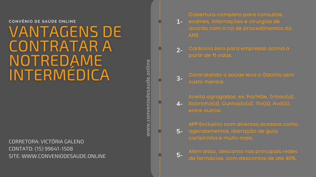 Conheça a linha Smart Notredame Intermédica empresarial - Vantagens